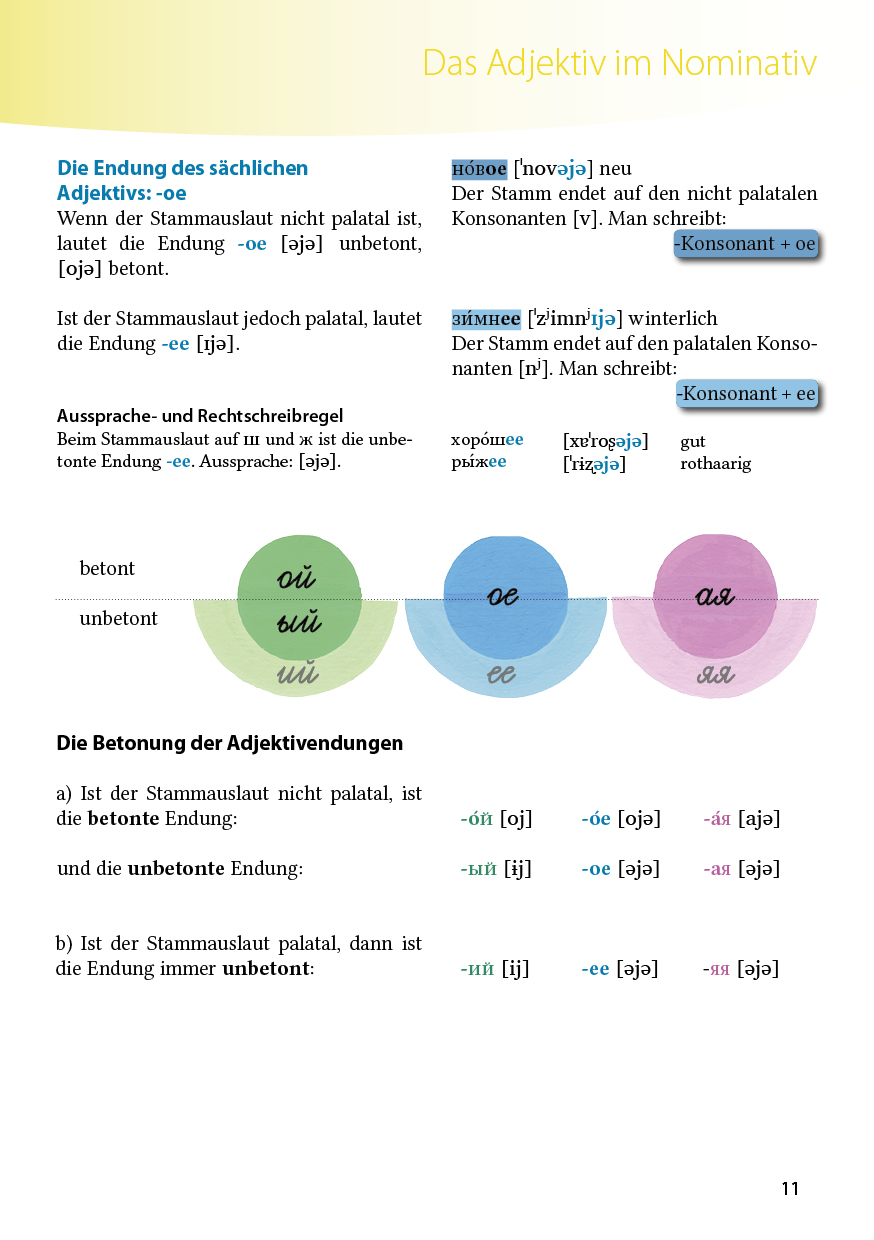 Auf alle Fälle Singular