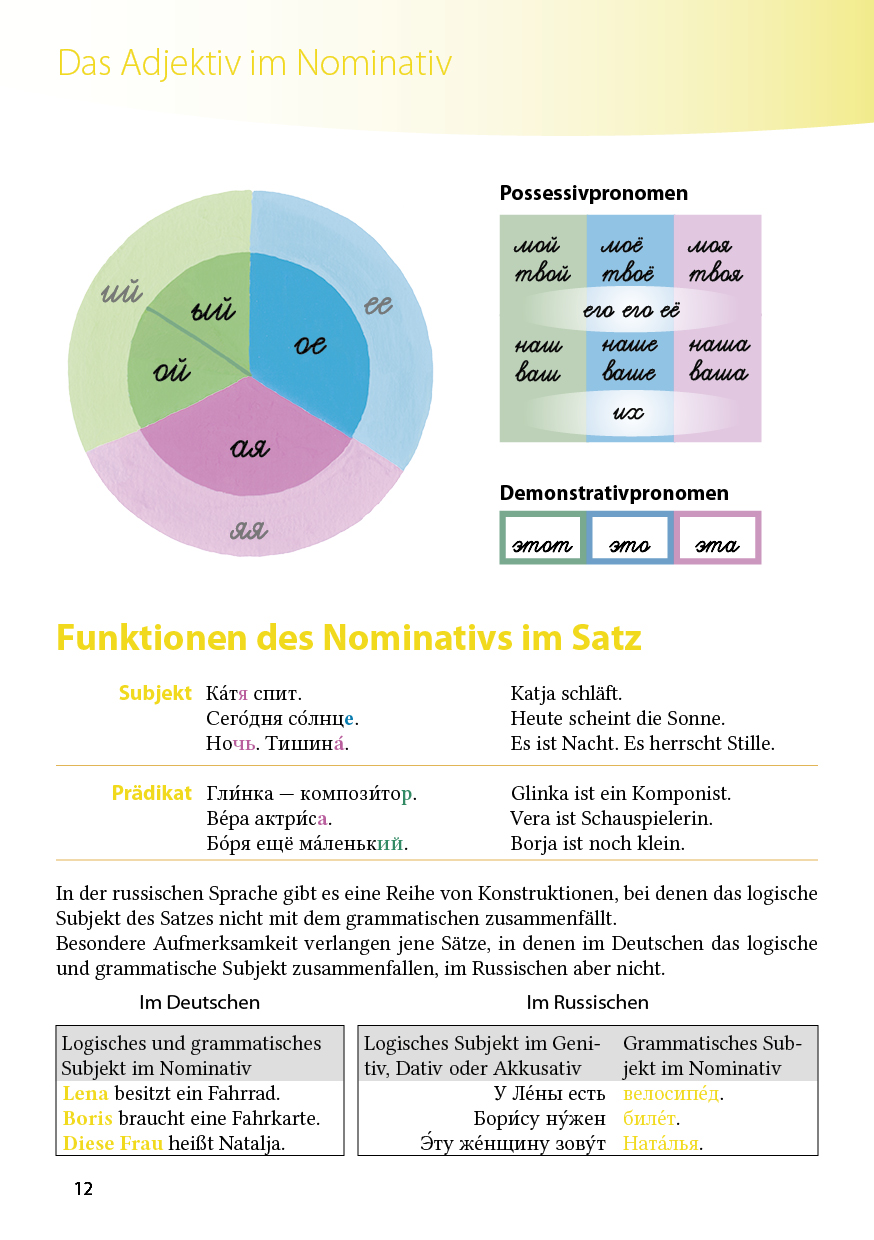 Auf alle Fälle Singular