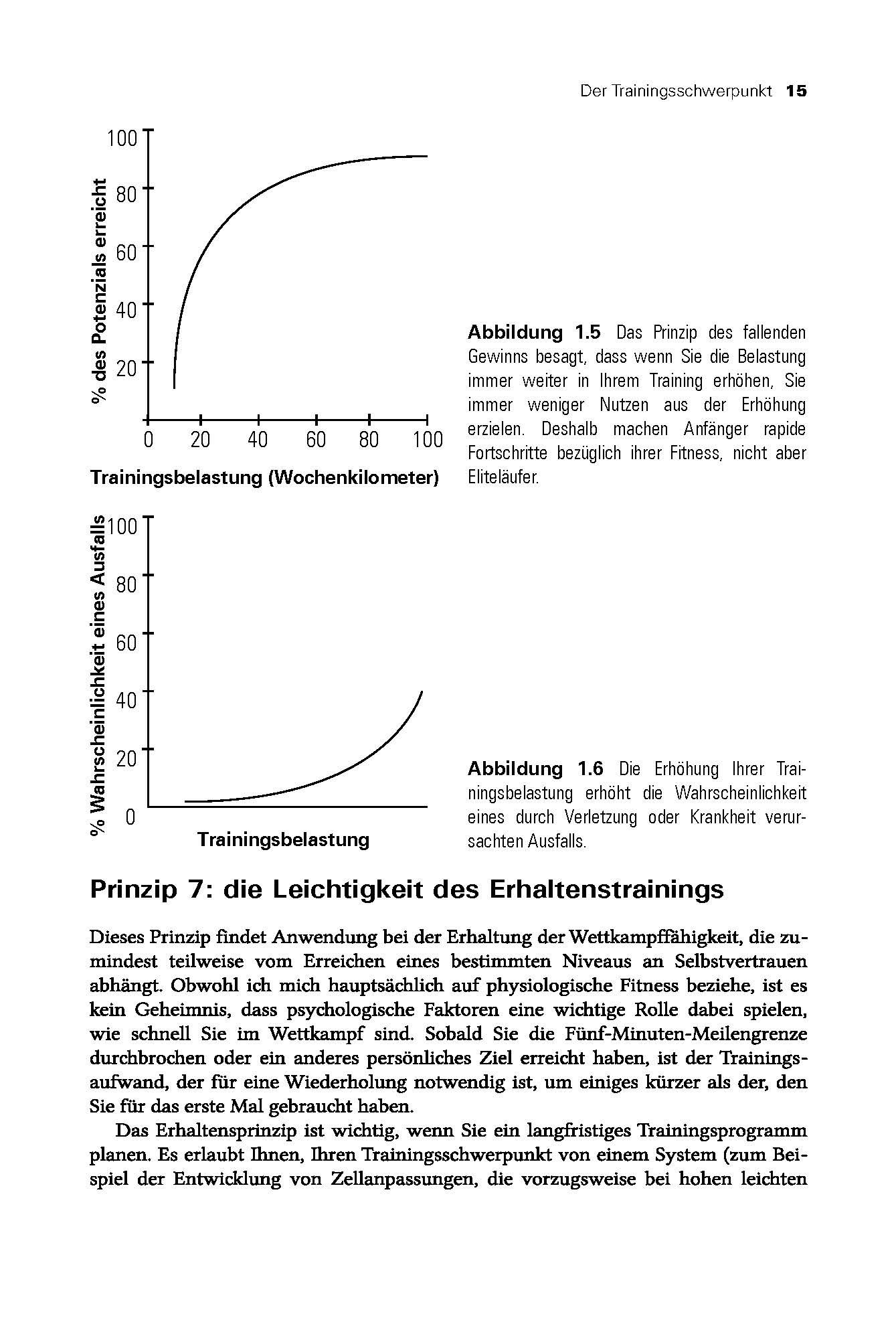 laufformel